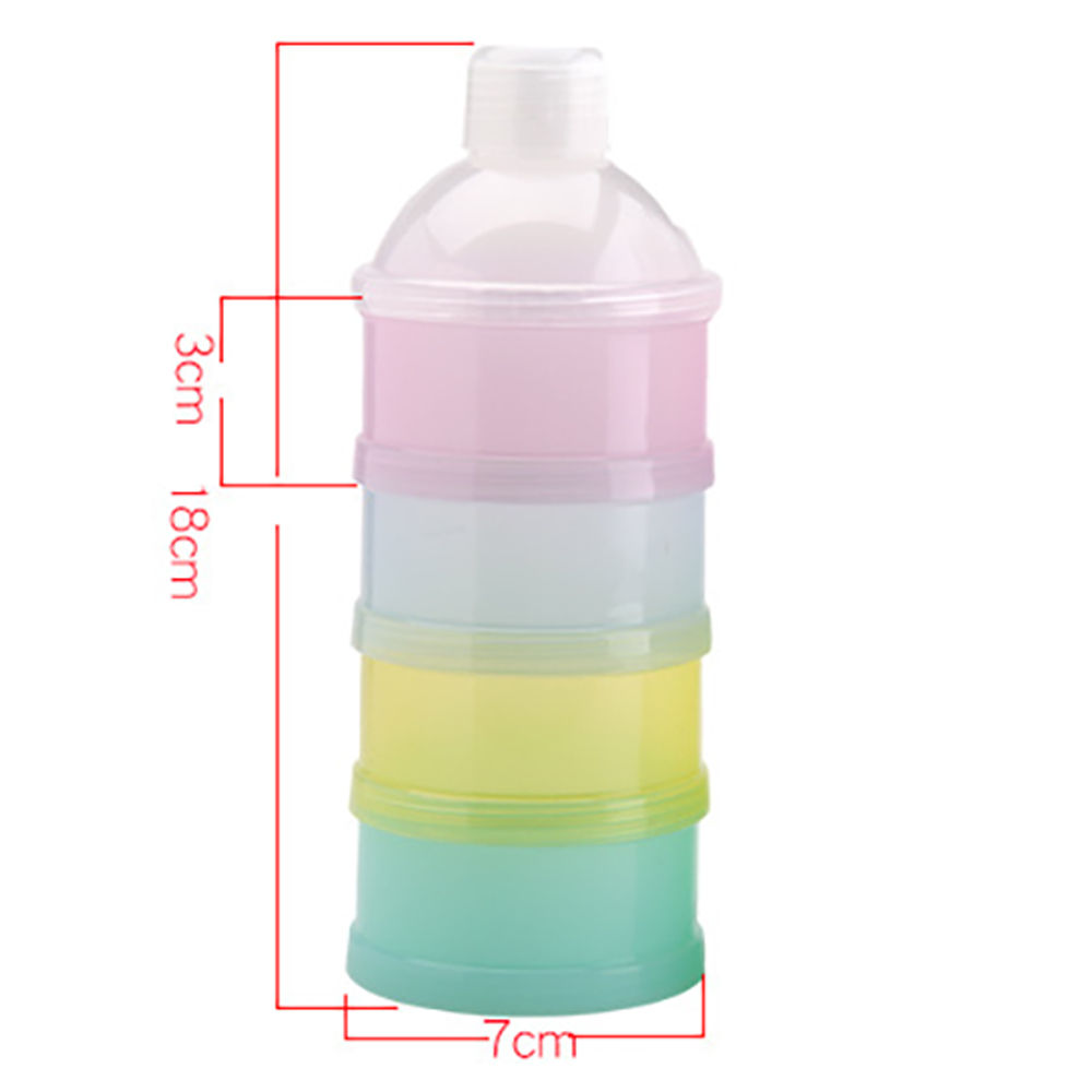 Contenitore Portatile per Form - Baby Food Nestle recensione e prezzo